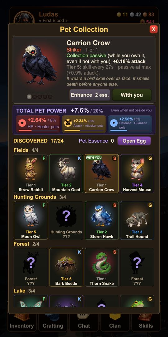 Pets and the Codex