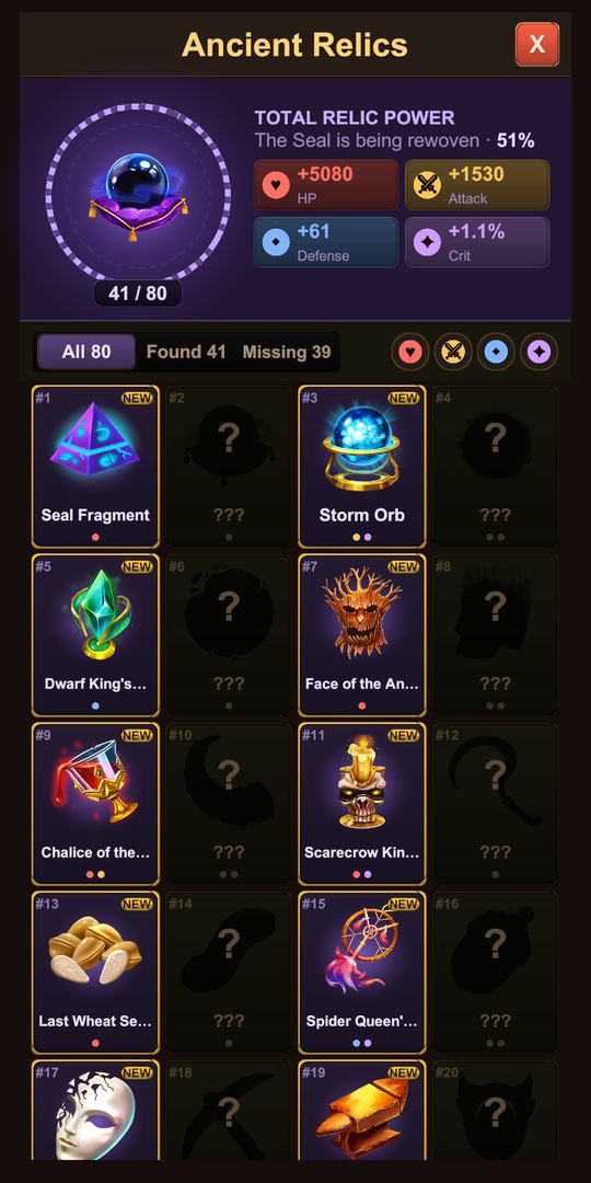 Relics screen